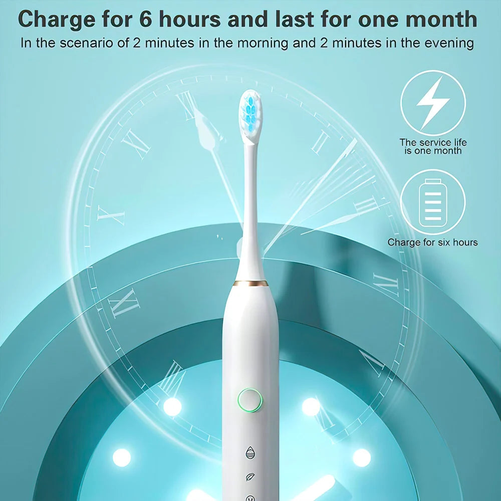 Dual Action Electric Toothbrush for Adults – Sonic + Rotation, 6 Modes, Rechargeable, IPX7 Waterproof