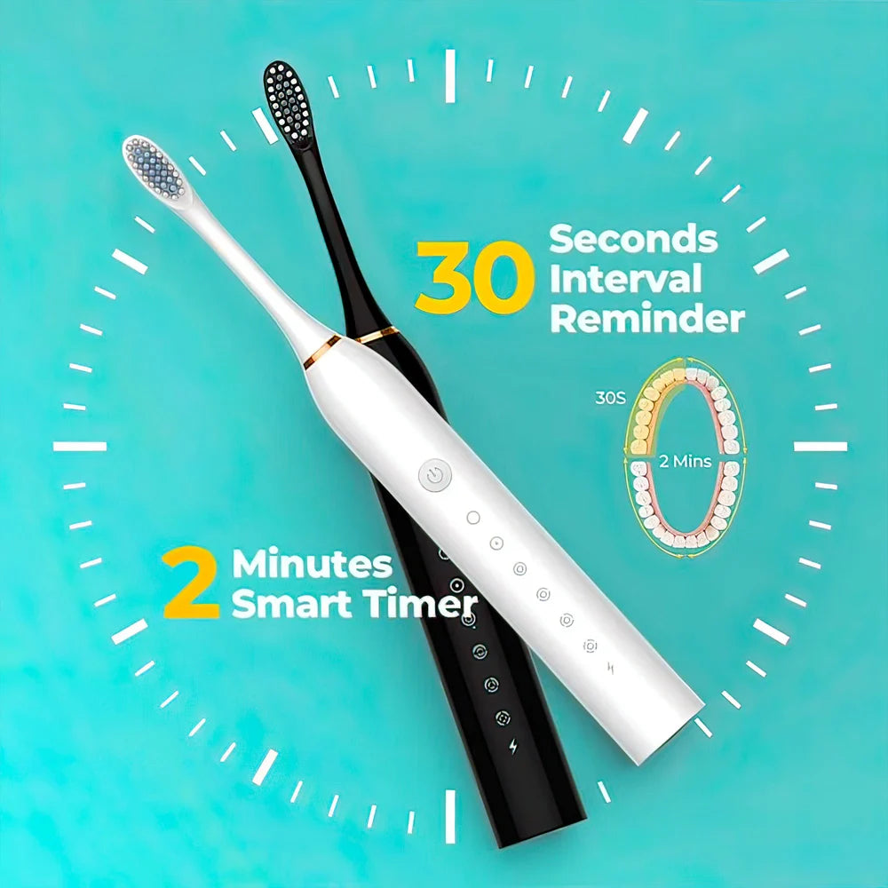 Dual Action Electric Toothbrush for Adults – Sonic + Rotation, 6 Modes, Rechargeable, IPX7 Waterproof